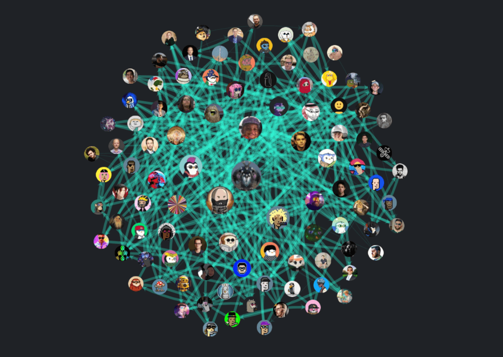 Crypto Twitter social graph showing how Smart Follower connections