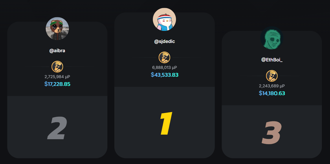 Infinex Season 0 top 3 yappers